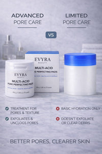 EVYRA Multi-Acid Pore Perfecting Pads
